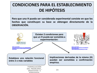 CONDICIONES PARA EL ESTABLECIMIENTO
DE HIPÓTESIS
Para que una H pueda ser considerada experimental consiste en que los
hechos que constituyen su base se obtengan directamente de la
OBSERVACIÓN.
Existen 2 condiciones para
que un H pueda ser sometida a
experimentación:
Establece una relación funcional
entre 2 o más variables
Implicaciones derivadas de la misma (H)
puedan ser sometidas a confirmación
empírica.
https://encrypted-
tbn0.gstatic.com/images?q=tbn:ANd9GcTX
VMQLnkQ3AgLQ0c-
Y6BclTz0DRyadJSwGrakVRACw5-5T7MW-
https://encrypted-
tbn3.gstatic.com/images?q=tbn:ANd9GcQE36SE
XWou8kkTwlcDp7xTvOQwVI4SqRFHN7W2A2f2Z
ESnlhmbbg
FORMULACIÓN
DEL PROBLEMA ,
OBJETIVOS E
24
 