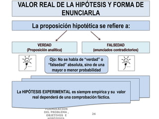 La proposición hipotética se refiere a:
Ojo: No se habla de “verdad” o
“falsedad” absoluta, sino de una
mayor o menor probabilidad
La HIPÓTESIS EXPERIMENTAL es siempre empírica y su valor
real dependerá de una comprobación fáctica.
VALOR REAL DE LA HIPÓTESIS Y FORMA DE
ENUNCIARLA
FORMULACIÓN
DEL PROBLEMA ,
OBJETIVOS E
26
 