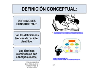 DEFINICIÓN CONCEPTUAL:
DEFINICIONES
CONSTITUTIVAS:
Son las definiciones
teóricas de carácter
científico.
Los términos
científicos se dan
conceptualmente.
 http://blogs.icemd.com/blog-la-investigacion-de-mercados-en-el-entorno-digital/wp-
content/uploads/sites/751/how-to-use-lead-scoring-land-qualified-leads-622x365.png
https://definicion.de/wp-
content/uploads/2008/11/mapaconceptual.jpg
FORMULACIÓN
DEL PROBLEMA ,
OBJETIVOS E
37
 