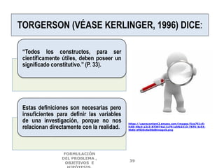 TORGERSON (VÉASE KERLINGER, 1996) DICE:
“Todos los constructos, para ser
científicamente útiles, deben poseer un
significado constitutivo.” (P. 33).
Estas definiciones son necesarias pero
insuficientes para definir las variables
de una investigación, porque no nos
relacionan directamente con la realidad.
https://userscontent2.emaze.com/images/5ce751c5-
fc60-49e4-a2c3-873974a11c79/a5fb2213-7876-4c54-
9b6b-df920c6a00d8image5.png
FORMULACIÓN
DEL PROBLEMA ,
OBJETIVOS E
39
 