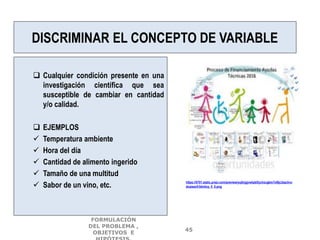 DISCRIMINAR EL CONCEPTO DE VARIABLE
 Cualquier condición presente en una
investigación científica que sea
susceptible de cambiar en cantidad
y/o calidad.
 EJEMPLOS
 Temperatura ambiente
 Hora del día
 Cantidad de alimento ingerido
 Tamaño de una multitud
 Sabor de un vino, etc.
https://0701.static.prezi.com/preview/yojkrjgjvwlpb5lychzcgbm7xl6jc3sachvc
doaizecfr3dnitcq_0_0.png
FORMULACIÓN
DEL PROBLEMA ,
OBJETIVOS E
45
 