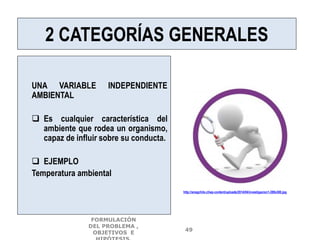 2 CATEGORÍAS GENERALES
UNA VARIABLE INDEPENDIENTE
AMBIENTAL
 Es cualquier característica del
ambiente que rodea un organismo,
capaz de influir sobre su conducta.
 EJEMPLO
Temperatura ambiental
http://anegchile.cl/wp-content/uploads/2014/04/investigacion1-289x300.jpg
FORMULACIÓN
DEL PROBLEMA ,
OBJETIVOS E
49
 