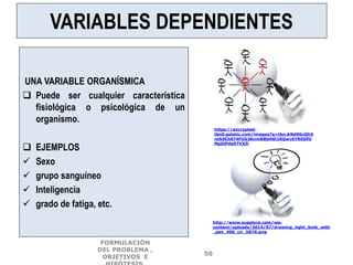VARIABLES DEPENDIENTES
UNA VARIABLE ORGANÍSMICA
 Puede ser cualquier característica
fisiológica o psicológica de un
organismo.
 EJEMPLOS
 Sexo
 grupo sanguíneo
 Inteligencia
 grado de fatiga, etc.
https://encrypted-
tbn0.gstatic.com/images?q=tbn:ANd9GcQh5
ntA9Ch674FUG3KnmBBbH8i1RQwc6YRKDfO
MpDlPda97VXZi
http://www.supplycs.com/wp-
content/uploads/2014/07/drawing_light_bulb_with
_pen_400_clr_5876.png
FORMULACIÓN
DEL PROBLEMA ,
OBJETIVOS E
50
 