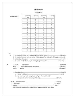 Model Paper 1
Mark Scheme
01.
A. i. For a suitable answer such as water/light/number of plants…………………………………….( 2 marks)
ii. For a suitable answer such as number of leaves/size of leaves/height of the plant ….(1mark)
iii. adequate/not adequate ………………………………………………………………………………………( 1 mark )
iv. adequate – can be decided by examining the plant samples ……………………………….( 1 mark )
B. i. A – N2 ………….Rhyzobium ………………………………………………………………………………….…..( 2 marks)
B – CO2 ……….Plants/animals/plant and animals ………………………………………………..….. ( 2 marks)
C – O2 ………. Plants ……………………………………………………………………………………….…………..( 2 marks)
ii. An ecosystem ………………………………………………………………………………………………………….( 1 mark)
a. Kidney infections ………………………………………………………………………….…………….( 1 mark)
b. For an answer such as application of agro-chemicals in high
concentrations/not following safety steps…………………………….………………( 2 marks)
02. A. i. anther, filament …………………………………………………………………………………..( 2 marks )
ii. into seeds ………………………………………………………………………………..( 1 mark )
iii. wind …………………………………………………………………………………………………….( 1 mark )
iv. to minimize competition for needs/to find new settlements/ to increase
Question
No
Answer Question
No
Answer
1 1 21 4
2 3 22 1
3 2 23 1
4 2 24 2
5 3 25 4
6 4 26 4
7 2 27 3
8 1 28 2
9 1 29 3
10 2 30 4
11 2 31 4
12 2 32 1
13 1 33 4
14 4 34 1
15 2 35 4
16 3 36 4
17 3 37 1
18 1 38 2
19 4 39 3
20 3 40 3
Answers MCQ
 