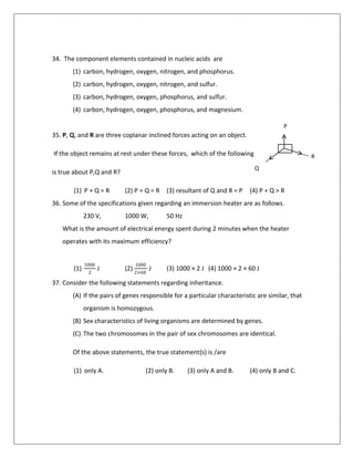 34. The component elements contained in nucleic acids are
(1) carbon, hydrogen, oxygen, nitrogen, and phosphorus.
(2) carbon, hydrogen, oxygen, nitrogen, and sulfur.
(3) carbon, hydrogen, oxygen, phosphorus, and sulfur.
(4) carbon, hydrogen, oxygen, phosphorus, and magnesium.
35. P, Q, and R are three coplanar inclined forces acting on an object.
If the object remains at rest under these forces, which of the following
is true about P,Q and R?
(1) P + Q = R (2) P = Q = R (3) resultant of Q and R = P (4) P + Q > R
36. Some of the specifications given regarding an immersion heater are as follows.
230 V, 1000 W, 50 Hz
What is the amount of electrical energy spent during 2 minutes when the heater
operates with its maximum efficiency?
(1)
1000
2
J (2)
1000
2×60
J (3) 1000 × 2 J (4) 1000 × 2 × 60 J
37. Consider the following statements regarding inheritance.
(A) If the pairs of genes responsible for a particular characteristic are similar, that
organism is homozygous.
(B) Sex characteristics of living organisms are determined by genes.
(C) The two chromosomes in the pair of sex chromosomes are identical.
Of the above statements, the true statement(s) is /are
(1) only A. (2) only B. (3) only A and B. (4) only B and C.
P
R
Q
P
R
Q
 