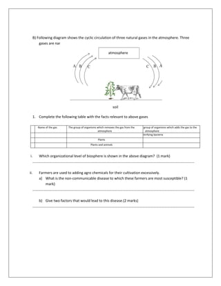 B) Following diagram shows the cyclic circulation of three natural gases in the atmosphere. Three
gases are named A, B and C.
1. Complete the following table with the facts relevant to above gases
Name of the gas The group of organisms which removes the gas from the
atmosphere
The group of organisms which adds the gas to the
atmosphere
A de-nitrifying bacteria
B Plants
C Plants and animals
i. Which organizational level of biosphere is shown in the above diagram? (1 mark)
……………………………………………………………………………………………………………………………………………………………
ii. Farmers are used to adding agro chemicals for their cultivation excessively.
a) What is the non-communicable disease to which these farmers are most susceptible? (1
mark)
……………………………………………………………………………………………………………………………………………………………
b) Give two factors that would lead to this disease.(2 marks)
……………………………………………………………………………………………………………………………………………………………
atmosphere
soil
 