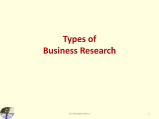 Types of
Business Research
1Dr. Amitabh Mishra
 