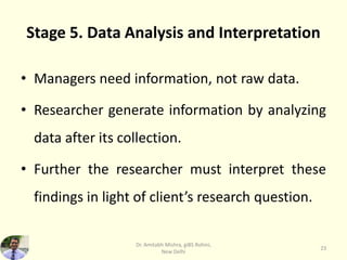 Stage 5. Data Analysis and Interpretation
• Managers need information, not raw data.
• Researcher generate information by analyzing
data after its collection.
• Further the researcher must interpret these
findings in light of client’s research question.
Dr. Amitabh Mishra, giBS Rohini,
New Delhi
23
 