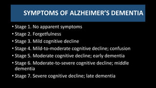 SYMPTOMS OF ALZHEIMER’S DEMENTIA
• Stage 1. No apparent symptoms
• Stage 2. Forgetfulness
• Stage 3. Mild cognitive decline
• Stage 4. Mild-to-moderate cognitive decline; confusion
• Stage 5. Moderate cognitive decline; early dementia
• Stage 6. Moderate-to-severe cognitive decline; middle
dementia
• Stage 7. Severe cognitive decline; late dementia
 