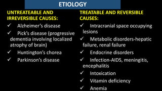ETIOLOGY
UNTREATEABLE AND
IRREVERSIBLE CAUSES:
 Alzheimer’s disease
 Pick’s disease (progressive
dementia involving localized
atrophy of brain)
 Huntington’s chorea
 Parkinson’s disease
TREATABLE AND REVERSIBLE
CAUSES:
 Intracranial space occupying
lesions
 Metabolic disorders-hepatic
failure, renal failure
 Endocrine disorders
 Infection-AIDS, meningitis,
encephalitis
 Intoxication
 Vitamin deficiency
 Anemia
 