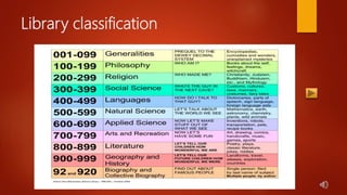 Library classification
 