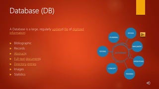 Database (DB)
A Database is a large, regularly updated file of digitized
information:
 Bibliographic
 Records
 Abstracts
 Full-text documents
 Directory entries
 Images
 Statistics
 