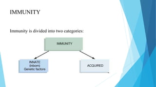 IMMUNITY
Immunity is divided into two categories:
 