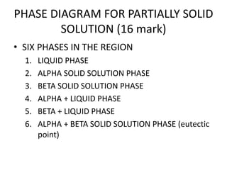 PHASE DIAGRAM FOR PARTIALLY SOLID
SOLUTION (16 mark)
• SIX PHASES IN THE REGION
1. LIQUID PHASE
2. ALPHA SOLID SOLUTION PHASE
3. BETA SOLID SOLUTION PHASE
4. ALPHA + LIQUID PHASE
5. BETA + LIQUID PHASE
6. ALPHA + BETA SOLID SOLUTION PHASE (eutectic
point)
 