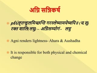  pÉÚष्ट्तन्डुलहमच्छन्तन्त गरस्लेष्मामयेष्वहि॥ (च.सू)
रक्त शाहल(लघु) – अहिसम्योगं - लघु
 Agni renders lightness- Ahara & Aushadha
 It is responsible for both physical and chemical
change
 