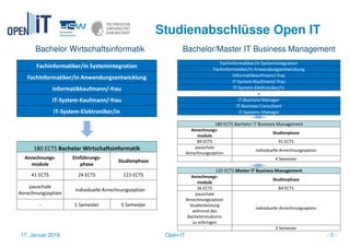 Studienabschlüsse Open IT
17. Januar 2019 Open-IT - 3 -
Fachinformatiker/in Systemintegration
Fachinformatiker/in Anwendun...