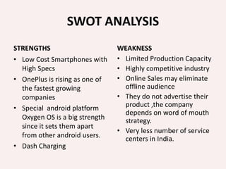 SWOT ANALYSIS
STRENGTHS
• Low Cost Smartphones with
High Specs
• OnePlus is rising as one of
the fastest growing
companies
• Special android platform
Oxygen OS is a big strength
since it sets them apart
from other android users.
• Dash Charging
WEAKNESS
• Limited Production Capacity
• Highly competitive industry
• Online Sales may eliminate
offline audience
• They do not advertise their
product ,the company
depends on word of mouth
strategy.
• Very less number of service
centers in India.
 