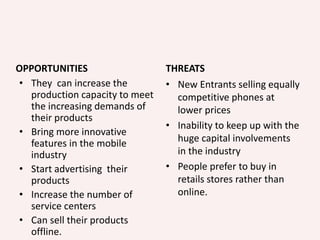 OPPORTUNITIES
• They can increase the
production capacity to meet
the increasing demands of
their products
• Bring more innovative
features in the mobile
industry
• Start advertising their
products
• Increase the number of
service centers
• Can sell their products
offline.
THREATS
• New Entrants selling equally
competitive phones at
lower prices
• Inability to keep up with the
huge capital involvements
in the industry
• People prefer to buy in
retails stores rather than
online.
 
