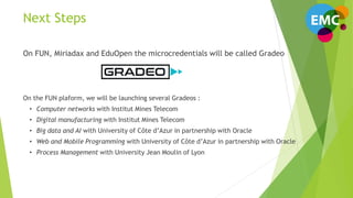 Next Steps
On FUN, Miriadax and EduOpen the microcredentials will be called Gradeo
On the FUN plaform, we will be launchin...