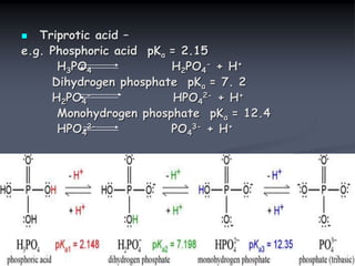  Triprotic acid –
e.g. Phosphoric acid pKa = 2.15
H3PO4 H2PO4
- + H+
Dihydrogen phosphate pKa = 7. 2
H2PO4
- HPO4
2- + H+
Monohydrogen phosphate pKa = 12.4
HPO4
2- PO4
3- + H+
 