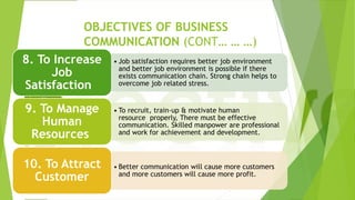 Meaning and Objectives of Business Communication | PPT