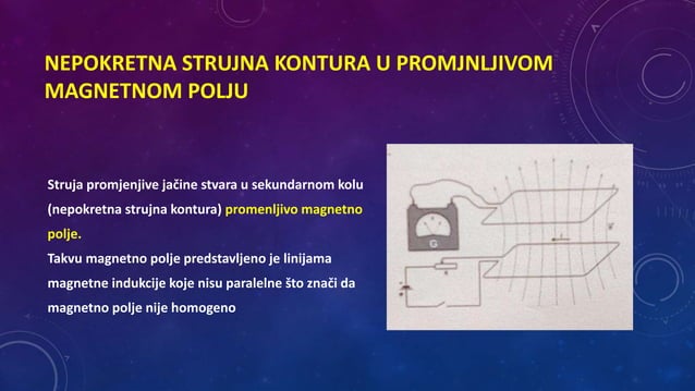 Elektromagnetno polje | PPT