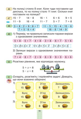 11
46
47
На полиці стояло 8 книг. Коли туди поставили ще
декілька, то на полиці стало 11 книг. Скільки книг
поставили на полицю?
15 – 7
11 – 9
14 – 8
16 – 4
16 – 1
11 – 7
6 + 6
5 + 7
9 + 5
7 + 8
48 3 + 8 11 – 5 13 – 4 15 – 6
16 – 8 14 – 9
2 + 9 8 + 7
7 + 5 6 + 4
50
51
49
5 + 66 + 73 + 84 + 85 + 7
6 + 69 + 36 + 92 + 98 + 77 + 4
5 + 8
1) Перевір, чи правильно записали парами вирази
з однаковими значеннями.
2) Запиши вирази з однаковими значеннями па-
рами.
5+8=6+7 4+8=5+7 3+8=5+6
Розв’яжи рівняння, яке відповідає малюнку.
Складіть, розв’яжіть і порівняйте задачі. Доведіть,
що вони взаємно обернені.
5 + x = 8
5 – x = 8
9
9
1)
2)
3)
 