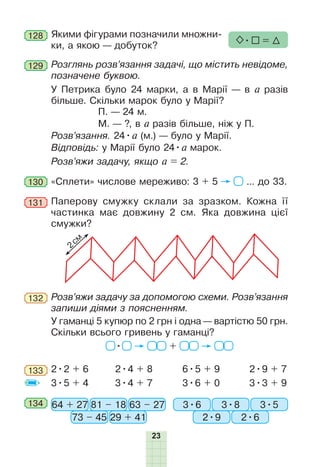 23
Розглянь розв’язання задачі, що містить невідоме,
позначене буквою.
У Петрика було 24 марки, а в Марії — в а разів
більше. Скільки марок було у Марії?
П. — 24 м.
М. — ?, в а разів більше, ніж у П.
Розв’язання. 24•а (м.) — було у Марії.
Відповідь: у Марії було 24•а марок.
Розв’яжи задачу, якщо а = 2.
129
130 «Сплети» числове мереживо: 3 + 5 ... до 33.
Розв’яжи задачу за допомогою схеми. Розв’язання
запиши діями з поясненням.
У гаманці 5 купюр по 2 грн і одна — вартістю 50 грн.
Скільки всього гривень у гаманці?
• +
132
133 2•2 + 6
3•5 + 4
2•4 + 8
3•4 + 7
6•5 + 9
3•6 + 0
2•9 + 7
3•3 + 9
64 + 27 3•681 – 18 3•8
73 – 45 2•9
63 – 27 3•5
29 + 41 2•6
134
128 Якими фігурами позначили множни-
ки, а якою — добуток? • =
Паперову смужку склали за зразком. Кожна її
частинка має довжину 2 см. Яка довжина цієї
смужки?
131
2
см
 