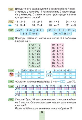 32
187
188
189
190
191
Для дитячого садка купили 5 комплектів по 4 про-
стирадла у кожному і 7 комплектів по 2 простирад-
ла у кожному. Скільки всього простирадл купили
для дитячого садка?
186
185
18 : 3•4
15 : 3•4
14 : 2•4
18 : 2•4
16 : 4•3
28 : 4•2
24 : 4•3
32 : 4•3
4•7 36 : 42•9 8 : 4
3•8 20 : 4
4•9 32 : 4
4•6 28 : 4
36 – 28 + 12 =
– + =
– + =
24 – 8 + 16 =
– + =
– + =
: 4
•5
: 4
•5
Повтори таблицю множення числа 5 і таблицю
ділення на 5.
5•2 = 10
5•3 = 15
5•4 = 20
5•5 = 25
5•6 = 30
5•7 = 35
5•8 = 40
5•9 = 45
10 : 5 = 2
15 : 5 = 3
20 : 5 = 4
25 : 5 = 5
30 : 5 = 6
35 : 5 = 7
40 : 5 = 8
45 : 5 = 9
«Сплети» числове мереживо: 6 + 8 ... до 70.
b 2 8 4 9 5 3 6 7
b•5
a 2 4 1 6 3 6 8 2 0 1 2 2 8 3 2
a:4
192 У гаражі було 16 легкових машин. Із гаража виїха-
ло b машин. Скільки легкових машин залишилося
в гаражі?
Якого найбільшого значення може набувати b?
 