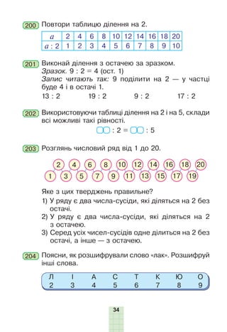 34
200 Повтори таблицю ділення на 2.
а 2 4 6 8 10 12 14 16 18 20
а : 2 1 2 3 4 5 6 7 8 9 10
Виконай ділення з остачею за зразком.
Зразок. 9 : 2 = 4 (ост. 1)
Запис читають так: 9 поділити на 2 — у частці
буде 4 і в остачі 1.
13 : 2 19 : 2 9 : 2 17 : 2
201
Використовуючи таблиці ділення на 2 і на 5, склади
всі можливі такі рівності.
: 2 = : 5
202
Яке з цих тверджень правильне?
1) У ряду є два числа-сусіди, які діляться на 2 без
остачі.
2) У ряду є два числа-сусіди, які діляться на 2
з остачею.
3) Серед усіх чисел-сусідів одне ділиться на 2 без
остачі, а інше — з остачею.
Розглянь числовий ряд від 1 до 20.203
2 4 6 8 10 12 14 16 18 20
1 3 5 7 9 11 13 15 17 19
Поясни, як розшифрували слово «лак». Розшифруй
інші слова.
204
Л
2
І
3
А
4
С
5
Т
6
К
7
Ю
8
О
9
 