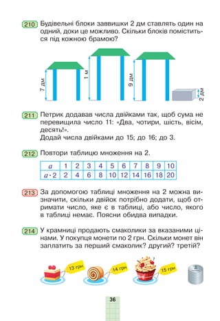 36
Петрик додавав числа двійками так, щоб сума не
перевищила число 11: «Два, чотири, шість, вісім,
десять!».
Додай числа двійками до 15; до 16; до 3.
211
Повтори таблицю множення на 2.212
а 1 2 3 4 5 6 7 8 9 10
а•2 2 4 6 8 10 12 14 16 18 20
За допомогою таблиці множення на 2 можна ви-
значити, скільки двійок потрібно додати, щоб от-
римати число, яке є в таблиці, або число, якого
в таблиці немає. Поясни обидва випадки.
У крамниці продають смаколики за вказаними ці-
нами. У покупця монети по 2 грн. Скільки монет він
заплатить за перший смаколик? другий? третій?
214
Будівельні блоки заввишки 2 дм ставлять один на
одний, доки це можливо. Скільки блоків помістить-
ся під кожною брамою?
210
2дм
7дм
9дм
1м
213
 