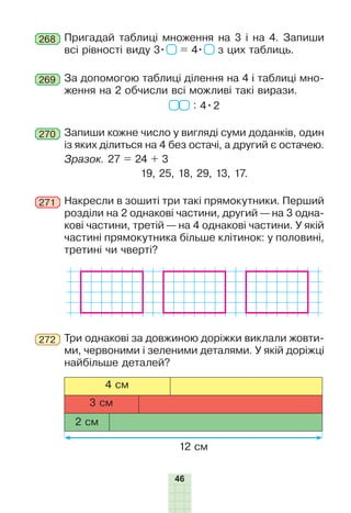 46
Пригадай таблиці множення на 3 і на 4. Запиши
всі рівності виду 3• = 4• з цих таблиць.
268
За допомогою таблиці ділення на 4 і таблиці мно-
ження на 2 обчисли всі можливі такі вирази.
: 4•2
269
Запиши кожне число у вигляді суми доданків, один
із яких ділиться на 4 без остачі, а другий є остачею.
Зразок. 27 = 24 + 3
19, 25, 18, 29, 13, 17.
270
Накресли в зошиті три такі прямокутники. Перший
розділи на 2 однакові частини, другий — на 3 одна-
кові частини, третій — на 4 однакові частини. У якій
частині прямокутника більше клітинок: у половині,
третині чи чверті?
271
4 см
3 см
2 см
12 см
Три однакові за довжиною доріжки виклали жовти-
ми, червоними і зеленими деталями. У якій доріжці
найбільше деталей?
272
 