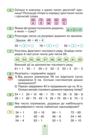 5
Розклади числа на розрядні доданки за зразком.
Зразок. 48 = 40 + 8
35 = + 78 = + 92 = +
Якими фігурами позначили доданки,
а якою — суму? + =
Скільки в кожному з даних чисел десятків? оди-
ниць? Розташуй літери в порядку зростання чисел
і прочитай слово.
56
А
72
Л
49
М
90
О
63
С
4
11
5
6
7
8
9
10
Розглянь фрагмент числового ряду. Знайди попе-
реднє й наступне числа для числа 60.
53 5554
Виконай дії за допомогою числового ряду.
61 + 1 55 – 1 59 + 2 62 – 2 53 + 3 61 – 3
625856 57 59 60 61
Розв’яжіть і порівняйте задачі.
1) Від дошки довжиною 56 см відрізали кусок
завдовжки 6 см. Скільки сантиметрів дошки
залишилося?
2) Паркан завдовжки 43 м продовжили ще на 10 м.
Скільки метрів становить довжина паркану тепер?
54 + 1 20 + 10 48 – 1 72 – 10 36 – 6 58 – 8
29 + 1 90 – 70 43 – 3 26 + 70 40 + 6 75 – 5
Яке число отримаємо, додавши до найбільшого
двоцифрового числа найменше одноцифрове?
34 + 1
26 + 1
54 – 4
50 + 10
90 – 40
63 – 1
84 – 1
48 – 8
50 + 5
72 – 60
24 + 40
28 + 10
 