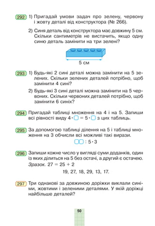 50
1) Будь-які 2 сині деталі можна замінити на 5 зе-
лених. Скільки зелених деталей потрібно, щоб
замінити 4 сині?
2) Будь-які 3 сині деталі можна замінити на 5 чер-
воних. Скільки червоних деталей потрібно, щоб
замінити 6 синіх?
293
Пригадай таблиці множення на 4 і на 5. Запиши
всі рівності виду 4• = 5• з цих таблиць.
294
За допомогою таблиці ділення на 5 і таблиці мно-
ження на 3 обчисли всі можливі такі вирази.
: 5•3
295
Запиши кожне число у вигляді суми доданків, один
із яких ділиться на 5 без остачі, а другий є остачею.
Зразок. 27 = 25 + 2
19, 27, 18, 29, 13, 17.
296
1) Пригадай умови задач про зелену, червону
і жовту деталі від конструктора (№ 266).
292
2) Синя деталь від конструктора має довжину 5 см.
Скільки сантиметрів не вистачить, якщо одну
синю деталь замінити на три зелені?
5 см
Три однакові за довжиною доріжки виклали сині-
ми, жовтими і зеленими деталями. У якій доріжці
найбільше деталей?
297
 