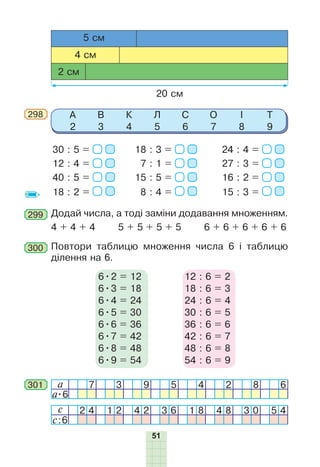 51
А
2
В
3
К
4
Л
5
С
6
О
7
І
8
Т
9
18 : 3 =
7 : 1 =
15 : 5 =
8 : 4 =
24 : 4 =
27 : 3 =
16 : 2 =
15 : 3 =
30 : 5 =
12 : 4 =
40 : 5 =
18 : 2 =
298
299 Додай числа, а тоді заміни додавання множенням.
4 + 4 + 4 5 + 5 + 5 + 5 6 + 6 + 6 + 6 + 6
300 Повтори таблицю множення числа 6 і таблицю
ділення на 6.
6•2 = 12
6•3 = 18
6•4 = 24
6•5 = 30
6•6 = 36
6•7 = 42
6•8 = 48
6•9 = 54
12 : 6 = 2
18 : 6 = 3
24 : 6 = 4
30 : 6 = 5
36 : 6 = 6
42 : 6 = 7
48 : 6 = 8
54 : 6 = 9
5 см
4 см
2 см
20 см
301 a 7 3 9 5 4 2 8 6
a•6
c 2 4 1 2 4 2 3 6 1 8 4 8 3 0 5 4
c:6
 