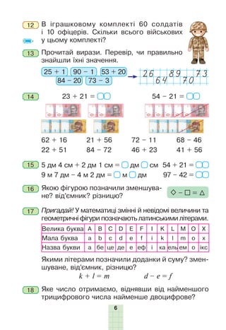 6
12
13
15
16
17
В іграшковому комплекті 60 солдатів
і 10 офіцерів. Скільки всього військових
у цьому комплекті?
Прочитай вирази. Перевір, чи правильно
знайшли їхні значення.
26 89 73
64 70
14 23 + 21 = 54 – 21 =
72 – 11
46 + 23
68 – 46
41 + 56
62 + 16
22 + 51
21 + 56
84 – 72
Якою фігурою позначили зменшува-
не? від’ємник? різницю? – =
5 дм 4 см + 2 дм 1 см = дм см 54 + 21 =
9 м 7 дм – 4 м 2 дм = м дм 97 – 42 =
Пригадай! У математиці змінні й невідомі величини та
геометричні фігури позначають латинськими літерами.
Велика буква A B C D E F I K L M O X
Мала буква a b c d e f i k l m o x
Назва букви а бе це де е еф і ка ель ем о ікс
Якими літерами позначили доданки й суму? змен-
шуване, від’ємник, різницю?
k + l = m d – e = f
25 + 1
84 – 20 73 – 3
90 – 1 53 + 20
18 Яке число отримаємо, віднявши від найменшого
трицифрового числа найменше двоцифрове?
 