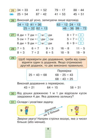 8
79 – 17
41 + 53
88 – 44
45 + 51
34 + 33
25 + 54
41 + 52
87 – 42
25
Виконай дії усно, записуючи лише відповіді.
8 дм + 7 дм = м дм 8 + 7 =
5 см + 7 см = дм см 5 + 7 =
6 дм + 9 дм = м дм 6 + 9 =
7 + 5
8 + 3
6 + 7
7 + 2
9 + 3
6 + 5
16 – 8
18 – 9
11 – 5
19 – 9
26
27
28
29
30
Щоб перевірити дію додавання, треба від суми
відняти один із доданків. Якщо отримаємо
другий доданок, то дію виконано правильно.
Виконай додавання з перевіркою.
43 + 21 64 + 15 58 + 31
Перевірка
25 + 43 = 68 68 – 25 = 43
68 – 43 = 25
Від дошки довжиною 1 м 1 дм відрізали кусок
завдовжки 4 дм. Яка довжина залишку?
25 + 32 48 – 3662 + 13 99 – 72
34 + 12 63 – 1241 + 36 24 – 13
Склади і розв’яжи задачу.
Зверни увагу! Напрям стрілки вказує, яке з чисел
більше (або менше).
31
 