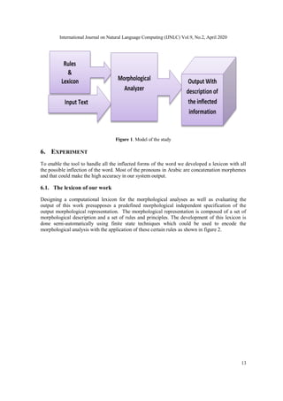 International Journal on Natural Language Computing (IJNLC) Vol.9, No.2, April 2020
13
Figure 1. Model of the study
6. EXPERIMENT
To enable the tool to handle all the inflected forms of the word we developed a lexicon with all
the possible inflection of the word. Most of the pronouns in Arabic are concatenation morphemes
and that could make the high accuracy in our system output.
6.1. The lexicon of our work
Designing a computational lexicon for the morphological analyses as well as evaluating the
output of this work presupposes a predefined morphological independent specification of the
output morphological representation. The morphological representation is composed of a set of
morphological description and a set of rules and principles. The development of this lexicon is
done semi-automatically using finite state techniques which could be used to encode the
morphological analysis with the application of these certain rules as shown in figure 2.
 