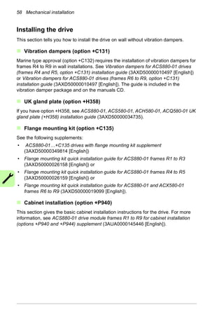 1.ACS880-01 Drives (0.55 to 250 kW) Hardware | PDF