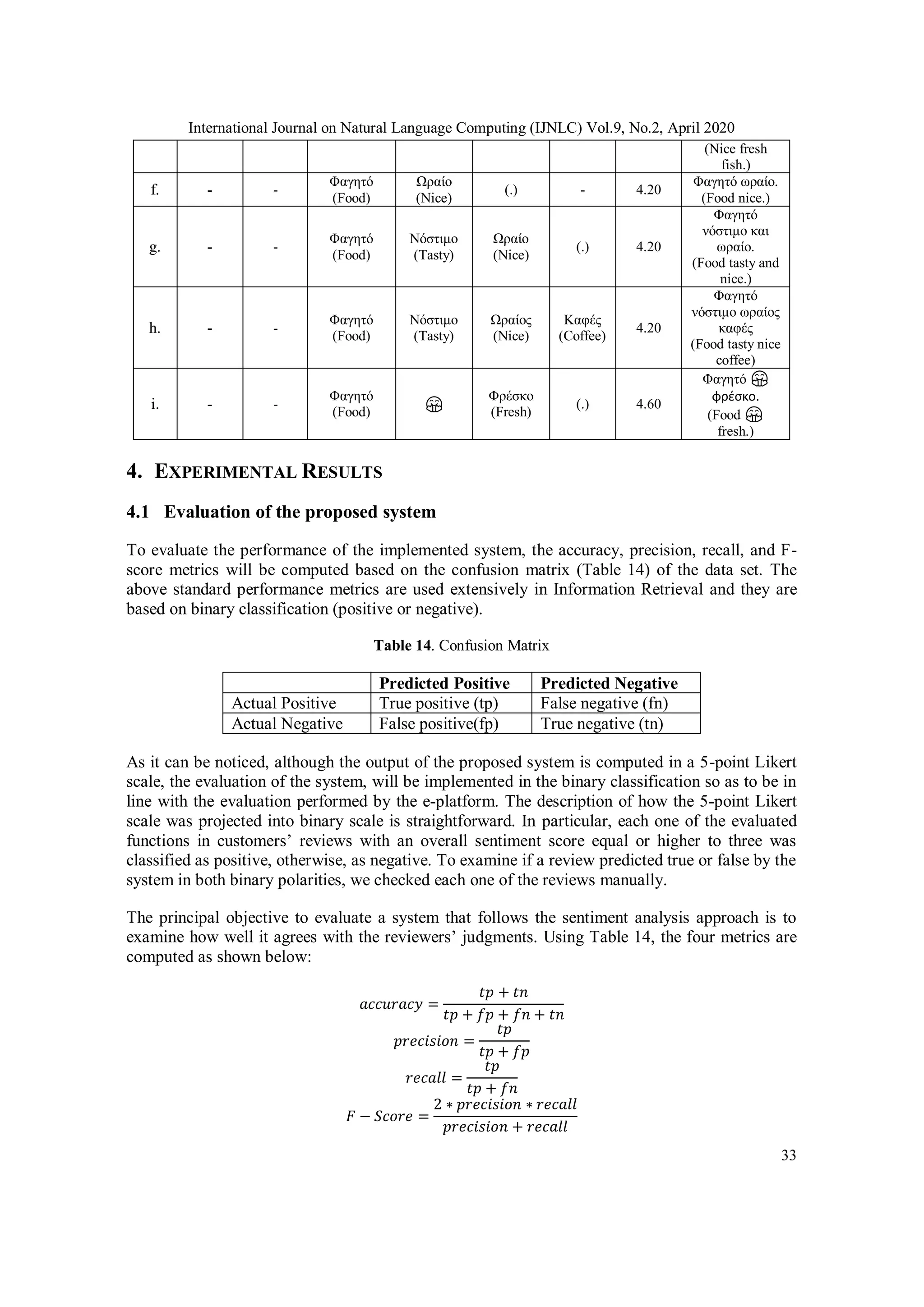 International Journal on Natural Language Computing (IJNLC) Vol.9, No.2, April 2020
33
(Nice fresh
fish.)
f. - -
Φαγητό
(Food)
Ωραίο
(Nice)
(.) - 4.20
Φαγητό ωραίο.
(Food nice.)
g. - -
Φαγητό
(Food)
Νόστιμο
(Tasty)
Ωραίο
(Nice)
(.) 4.20
Φαγητό
νόστιμο και
ωραίο.
(Food tasty and
nice.)
h. - -
Φαγητό
(Food)
Νόστιμο
(Tasty)
Ωραίος
(Nice)
Καφές
(Coffee)
4.20
Φαγητό
νόστιμο ωραίος
καφές
(Food tasty nice
coffee)
i. - -
Φαγητό
(Food) 🤗
Φρέσκο
(Fresh)
(.) 4.60
Φαγητό 🤗
φρέσκο.
(Food 🤗
fresh.)
4. EXPERIMENTAL RESULTS
4.1 Evaluation of the proposed system
To evaluate the performance of the implemented system, the accuracy, precision, recall, and F-
score metrics will be computed based on the confusion matrix (Table 14) of the data set. The
above standard performance metrics are used extensively in Information Retrieval and they are
based on binary classification (positive or negative).
Table 14. Confusion Matrix
Predicted Positive Predicted Negative
Actual Positive True positive (tp) False negative (fn)
Actual Negative False positive(fp) True negative (tn)
As it can be noticed, although the output of the proposed system is computed in a 5-point Likert
scale, the evaluation of the system, will be implemented in the binary classification so as to be in
line with the evaluation performed by the e-platform. The description of how the 5-point Likert
scale was projected into binary scale is straightforward. In particular, each one of the evaluated
functions in customers’ reviews with an overall sentiment score equal or higher to three was
classified as positive, otherwise, as negative. To examine if a review predicted true or false by the
system in both binary polarities, we checked each one of the reviews manually.
The principal objective to evaluate a system that follows the sentiment analysis approach is to
examine how well it agrees with the reviewers’ judgments. Using Table 14, the four metrics are
computed as shown below:
𝑎𝑐𝑐𝑢𝑟𝑎𝑐𝑦 =
𝑡𝑝 + 𝑡𝑛
𝑡𝑝 + 𝑓𝑝 + 𝑓𝑛 + 𝑡𝑛
𝑝𝑟𝑒𝑐𝑖𝑠𝑖𝑜𝑛 =
𝑡𝑝
𝑡𝑝 + 𝑓𝑝
𝑟𝑒𝑐𝑎𝑙𝑙 =
𝑡𝑝
𝑡𝑝 + 𝑓𝑛
𝐹 − 𝑆𝑐𝑜𝑟𝑒 =
2 ∗ 𝑝𝑟𝑒𝑐𝑖𝑠𝑖𝑜𝑛 ∗ 𝑟𝑒𝑐𝑎𝑙𝑙
𝑝𝑟𝑒𝑐𝑖𝑠𝑖𝑜𝑛 + 𝑟𝑒𝑐𝑎𝑙𝑙
 