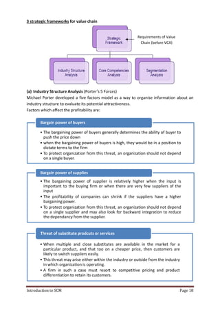 Introduction to SCM
3 strategic frameworks for value chain
(a) Industry Structure Analysis
Michael Porter developed a five factors model as a way to organise information about an
industry structure to evaluate its potential attractiveness
Factors which affect the profitability are:
• The bargaining power
push the price down
• when the bargaining
dictate terms to the
• To protect organization
on a single buyer.
Bargain power of buyers
• The bargaining power
important to the buying
input
• The profitability of
bargaining power.
• To protect organization
on a single supplier
the dependancy from
Bargain power of supplies
• When multiple and
particular product,
likely to switch suppliers
• This threat may arise
in which organization
• A firm in such a case
differentiation to retain
Threat of substitute prodcuts or services
for value chain
Industry Structure Analysis (Porter’s 5 Forces)
ichael Porter developed a five factors model as a way to organise information about an
industry structure to evaluate its potential attractiveness.
Factors which affect the profitability are:
power of buyers generally determines the ability
down
bargaining power of buyers is high, they would be in a
firm
organization from this threat, an organization should
Bargain power of buyers
power of supplier is relatively higher when the
buying firm or when there are very few suppliers
companies can shrink if the suppliers have
organization from this threat, an organization should
supplier and may also look for backward integration
from the supplier.
Bargain power of supplies
and close substitutes are available in the market
and that too on a cheaper price, then customers
suppliers easily.
arise either within the industry or outside from the
organization is operating.
case must resort to competitive pricing and
retain its customers.
Threat of substitute prodcuts or services
Requirements of Value
Chain (before VCA)
Page 18
ichael Porter developed a five factors model as a way to organise information about an
ability of buyer to
a position to
not depend
the input is
suppliers of the
have a higher
not depend
integration to reduce
market for a
customers are
the industry
and product
Requirements of Value
(before VCA)
 