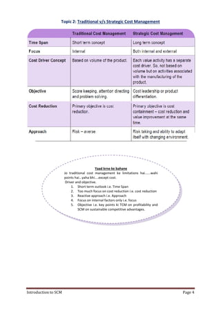 Introduction to SCM Page 4
Topic 2: Traditional v/s Strategic Cost Management
Yaad krne ke bahane
Jo traditional cost management ke limitations hai......wahi
points hai...yaha bhi....except cost.
Driver and objective.
1. Short term outlook i.e. Time Span
2. Too much focus on cost reduction i.e. cost reduction
3. Reactive approach i.e. Approach
4. Focus on internal factors only i.e. focus
5. Objective i.e. key points ki TCM on profitability and
SCM on sustainable competitive advantages.
6. Cost driver- yeh hi bus alag sa hai
 