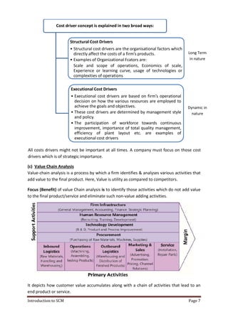 Introduction to SCM
(c) Value Chain Analysis
Value-chain analysis is a process by which a firm identifies & analyses various
add value to the final product.
Focus (Benefit) of value Chain analysis
to the final product/service and eliminate such non
It depicts how customer value accumulates along with a chain of activities that lead to an
end product or service.
Cost driver concept is explained in two broad ways:
Structural Cost Drivers
• Structural
directly
• Examples
Scale
Experience
complexities
Executional
• Executional
decision
achieve
• These
and
• The
improvement,
efficiency
executional
All costs drivers might not be important at all times. A company must focus on those cost
drivers which is of strategic importance.
chain analysis is a process by which a firm identifies & analyses various
add value to the final product. Here, Value is utility as compared to competitors.
of value Chain analysis is to identify those activities which do not add value
to the final product/service and eliminate such non-value adding activities.
It depicts how customer value accumulates along with a chain of activities that lead to an
Cost driver concept is explained in two broad ways:
Structural Cost Drivers
Structural cost drivers are the organisational factors
directly affect the costs of a firm’s products.
Examples of Organizational Fcators are:
Scale and scope of operations, Economics
Experience or learning curve, usage of technologies
complexities of operations
Executional Cost Drivers
Executional cost drivers are based on firm’s operational
decision on how the various resources are employed
achieve the goals and objectives.
These cost drivers are determined by management
policy.
participation of workforce towards continuous
improvement, importance of total quality management,
efficiency of plant layout etc. are examples
executional cost drivers
All costs drivers might not be important at all times. A company must focus on those cost
drivers which is of strategic importance.
Page 7
chain analysis is a process by which a firm identifies & analyses various activities that
to competitors.
to identify those activities which do not add value
ing activities.
It depicts how customer value accumulates along with a chain of activities that lead to an
factors which
of scale,
technologies or
operational
employed to
management style
continuous
management,
examples of
All costs drivers might not be important at all times. A company must focus on those cost
Long Term
in nature
Dynamic in
nature
 