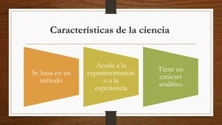 Características de la ciencia
Se basa en un
método
Acude a la
experimentación
o a la
experiencia
Tiene un
carácter
analítico
 