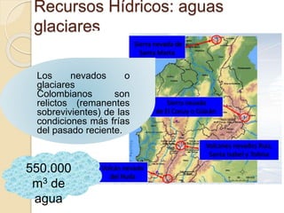 Recursos Hídricos: aguas
glaciares
Los nevados o
glaciares
Colombianos son
relictos (remanentes
sobrevivientes) de las
condiciones más frías
del pasado reciente.
550.000
m3 de
agua
 