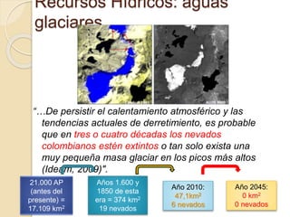 “…De persistir el calentamiento atmosférico y las
tendencias actuales de derretimiento, es probable
que en tres o cuatro décadas los nevados
colombianos estén extintos o tan solo exista una
muy pequeña masa glaciar en los picos más altos
(Ideam, 2009)".
21.000 AP
(antes del
presente) =
17.109 km2
Años 1.600 y
1850 de esta
era = 374 km2
19 nevados
Año 2010:
47,1km2
6 nevados
Año 2045:
0 km2
0 nevados
Recursos Hídricos: aguas
glaciares
 