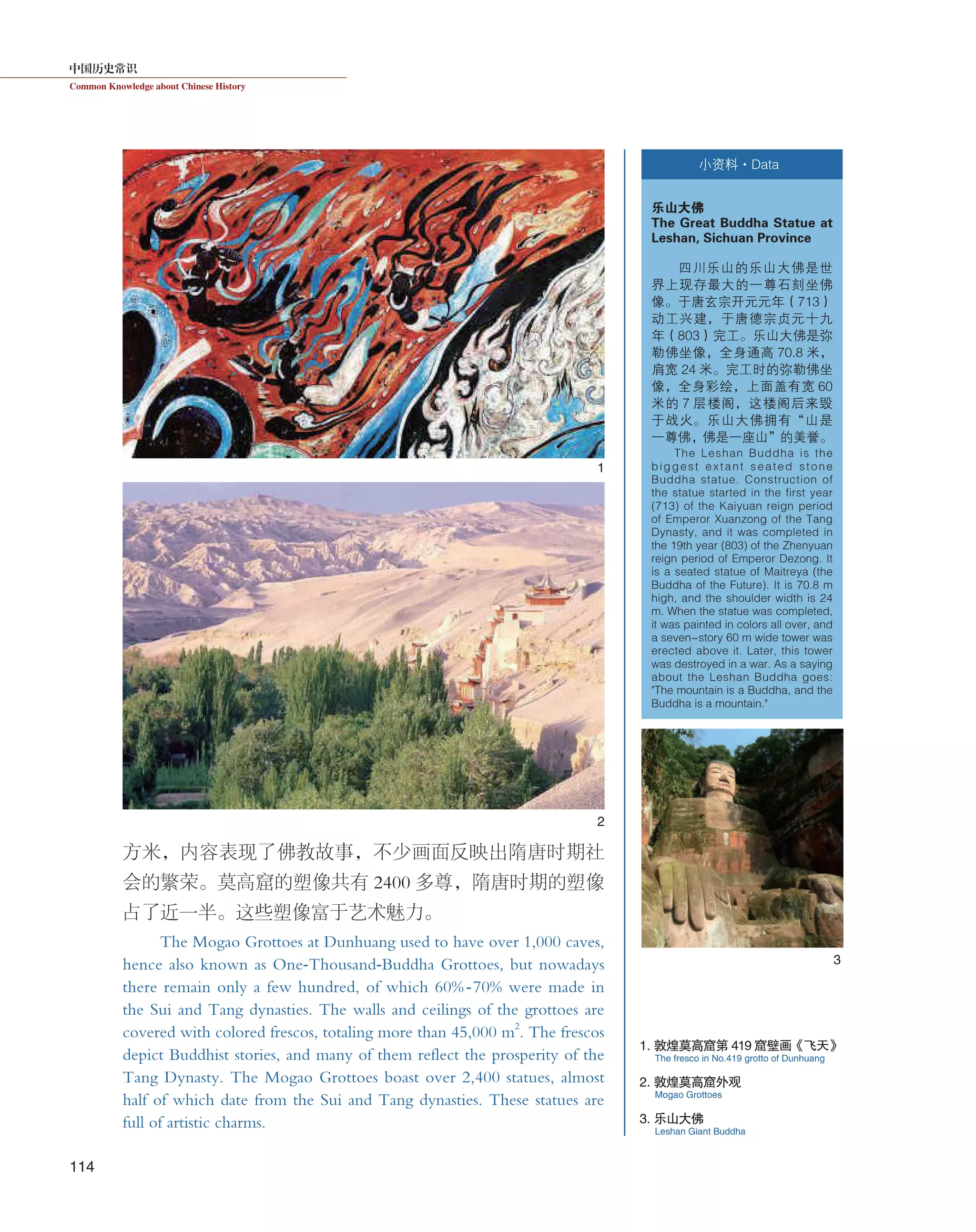 中国历史常识
Common Knowledge about Chinese History
114
方米，内容表现了佛教故事，不少画面反映出隋唐时期社
会的繁荣。莫高窟的塑像共有 2400 多尊，隋唐时期的塑像
占了近一半。这些塑像富于艺术魅力。
The Mogao Grottoes at Dunhuang used to have over 1,000 caves,
hence also known as One-Thousand-Buddha Grottoes, but nowadays
there remain only a few hundred, of which 60%-70% were made in
the Sui and Tang dynasties. The walls and ceilings of the grottoes are
covered with colored frescos, totaling more than 45,000 m2
. The frescos
depict Buddhist stories, and many of them reflect the prosperity of the
Tang Dynasty. The Mogao Grottoes boast over 2,400 statues, almost
half of which date from the Sui and Tang dynasties. These statues are
full of artistic charms.
小资料·Data
乐山大佛
The Great Buddha Statue at
Leshan, Sichuan Province
四川乐山的乐山大佛是世
界上现存最大的一尊石刻坐佛
像。于唐玄宗开元元年（713）
动工兴建，于唐德宗贞元十九
年（803）完工。乐山大佛是弥
勒佛坐像，全身通高 70.8 米，
肩宽 24 米。完工时的弥勒佛坐
像，全身彩绘，上面盖有宽 60
米的 7 层楼阁，这楼阁后来毁
于战火。乐山大佛拥有“山是
一尊佛，佛是一座山”的美誉。
The Leshan Buddha is the
biggest extant seated stone
Buddha statue. Construction of
the statue started in the first year
(713) of the Kaiyuan reign period
of Emperor Xuanzong of the Tang
Dynasty, and it was completed in
the 19th year (803) of the Zhenyuan
reign period of Emperor Dezong. It
is a seated statue of Maitreya (the
Buddha of the Future). It is 70.8 m
high, and the shoulder width is 24
m. When the statue was completed,
it was painted in colors all over, and
a seven-story 60 m wide tower was
erected above it. Later, this tower
was destroyed in a war. As a saying
about the Leshan Buddha goes:
"The mountain is a Buddha, and the
Buddha is a mountain."
3
2
1
1. 敦煌莫高窟第 419 窟壁画《飞天》
3. 乐山大佛
2. 敦煌莫高窟外观
The fresco in No.419 grotto of Dunhuang
Leshan Giant Buddha
Mogao Grottoes
 
