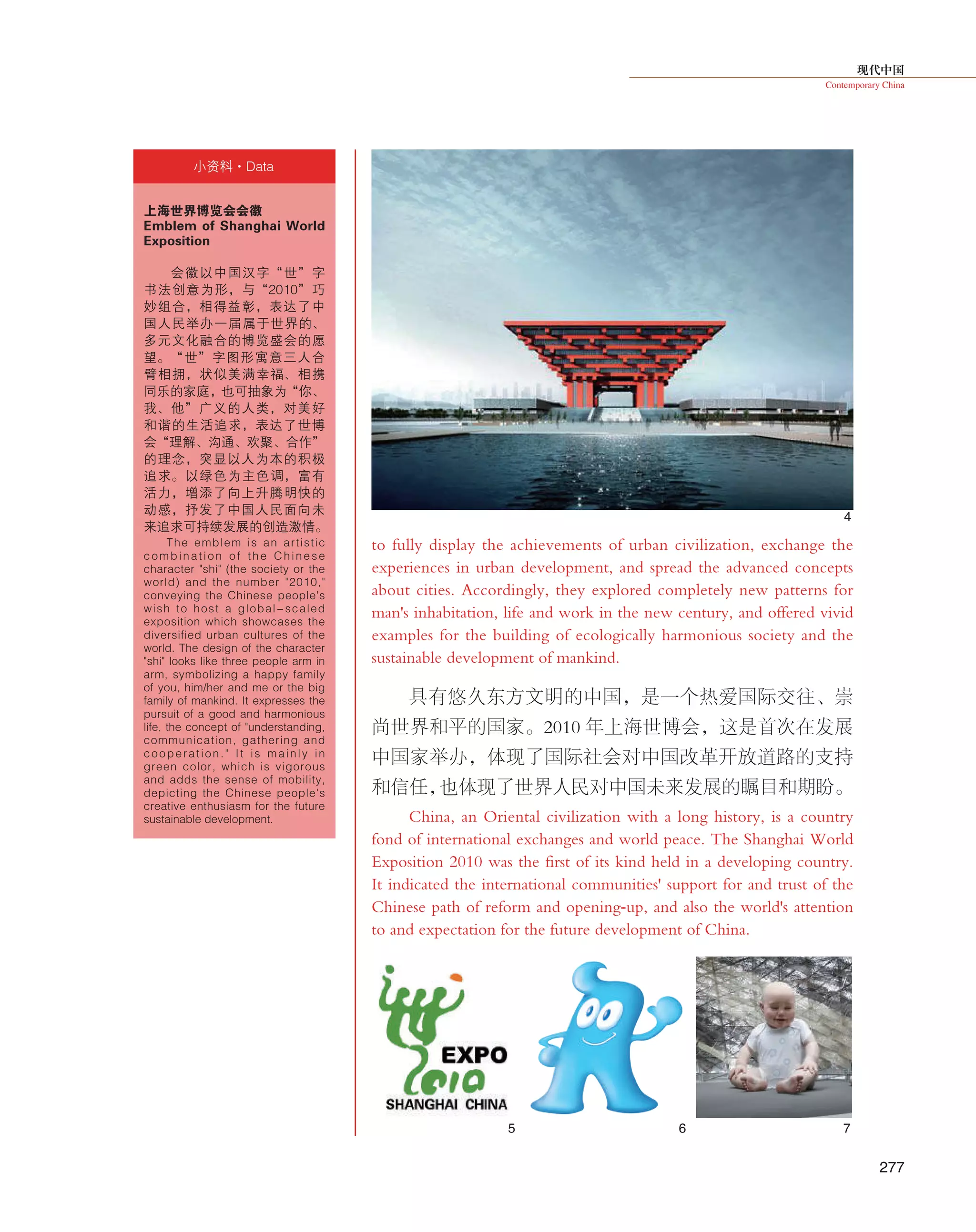 现代中国
Contemporary China
277
to fully display the achievements of urban civilization, exchange the
experiences in urban development, and spread the advanced concepts
about cities. Accordingly, they explored completely new patterns for
man's inhabitation, life and work in the new century, and offered vivid
examples for the building of ecologically harmonious society and the
sustainable development of mankind.
具有悠久东方文明的中国，是一个热爱国际交往、崇
尚世界和平的国家。2010 年上海世博会，这是首次在发展
中国家举办，体现了国际社会对中国改革开放道路的支持
和信任，也体现了世界人民对中国未来发展的瞩目和期盼。
China, an Oriental civilization with a long history, is a country
fond of international exchanges and world peace. The Shanghai World
Exposition 2010 was the first of its kind held in a developing country.
It indicated the international communities' support for and trust of the
Chinese path of reform and opening-up, and also the world's attention
to and expectation for the future development of China.
上海世界博览会会徽
Emblem of Shanghai World
Exposition
会徽以中国汉字“世”字
书法创意为形，与“2010”巧
妙组合，相得益彰，表达了中
国人民举办一届属于世界的、
多元文化融合的博览盛会的愿
望。“世”字图形寓意三人合
臂相拥，状似美满幸福、相携
同乐的家庭，也可抽象为“你、
我、他”广义的人类，对美好
和谐的生活追求，表达了世博
会“理解、沟通、欢聚、合作”
的理念，突显以人为本的积极
追求。以绿色为主色调，富有
活力，增添了向上升腾明快的
动感，抒发了中国人民面向未
来追求可持续发展的创造激情。
The emblem is an artistic
combination of the Chinese
character "shi" (the society or the
world) and the number "2010,"
conveying the Chinese people's
wish to host a global-scaled
exposition which showcases the
diversified urban cultures of the
world. The design of the character
"shi" looks like three people arm in
arm, symbolizing a happy family
of you, him/her and me or the big
family of mankind. It expresses the
pursuit of a good and harmonious
life, the concept of "understanding,
communication, gathering and
cooperation." It is mainly in
green color, which is vigorous
and adds the sense of mobility,
depicting the Chinese people's
creative enthusiasm for the future
sustainable development.
小资料·Data
4
5 6 7
 