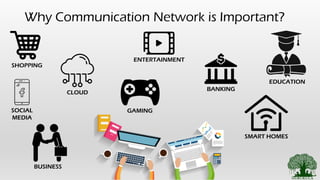 Why Communication Network is Important?
SHOPPING
SOCIAL
MEDIA
CLOUD
BUSINESS
GAMING
ENTERTAINMENT
BANKING
EDUCATION
SMART HOMES
 