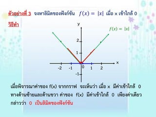 ตัวอย่ำงที่ 3 จงหำลิมิตของฟังก์ชัน เมื่อ x เข้ำใกล้ 0
วิธีทำ
เมื่อพิจำรณำค่ำของ f(x) จำกกรำฟ จะเห็นว่ำ เมื่อ x มีค่ำเข้ำใกล้ 0
ทำงด้ำนซ้ำยและด้ำนขวำ ค่ำของ f(x) มีค่ำเข้ำใกล้ 0 เพียงค่ำเดียว
กล่ำวว่ำ 0 เป็นลิมิตของฟังก์ชัน
x
y
-2 -1 1 2
1
2
-1
0
 